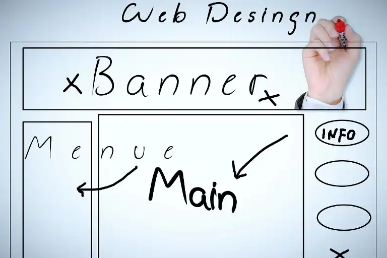Ästhetik und Branding: Wie Design Emotionen weckt und Vertrauen schafft